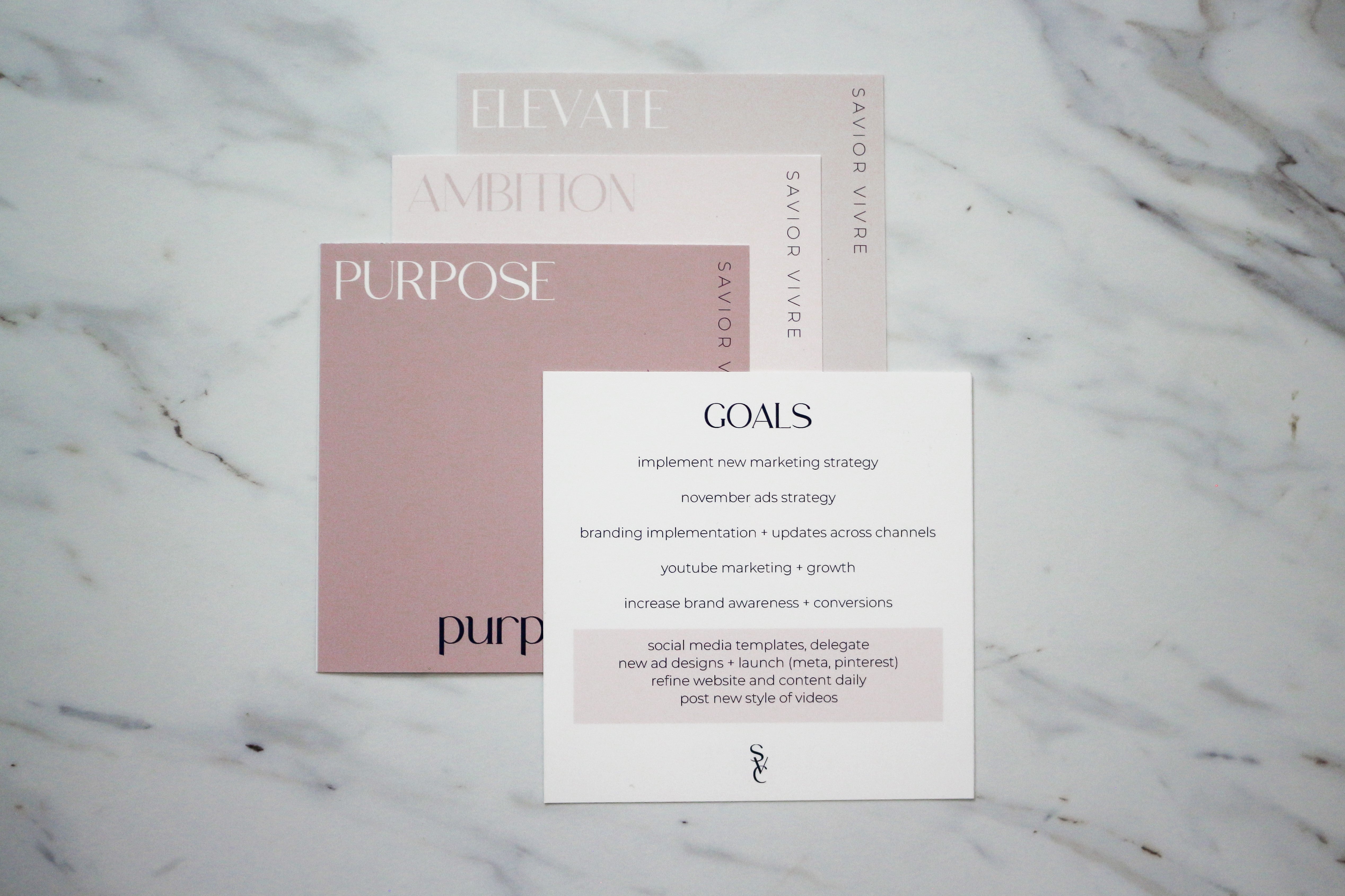 Goal Cards (Editable)